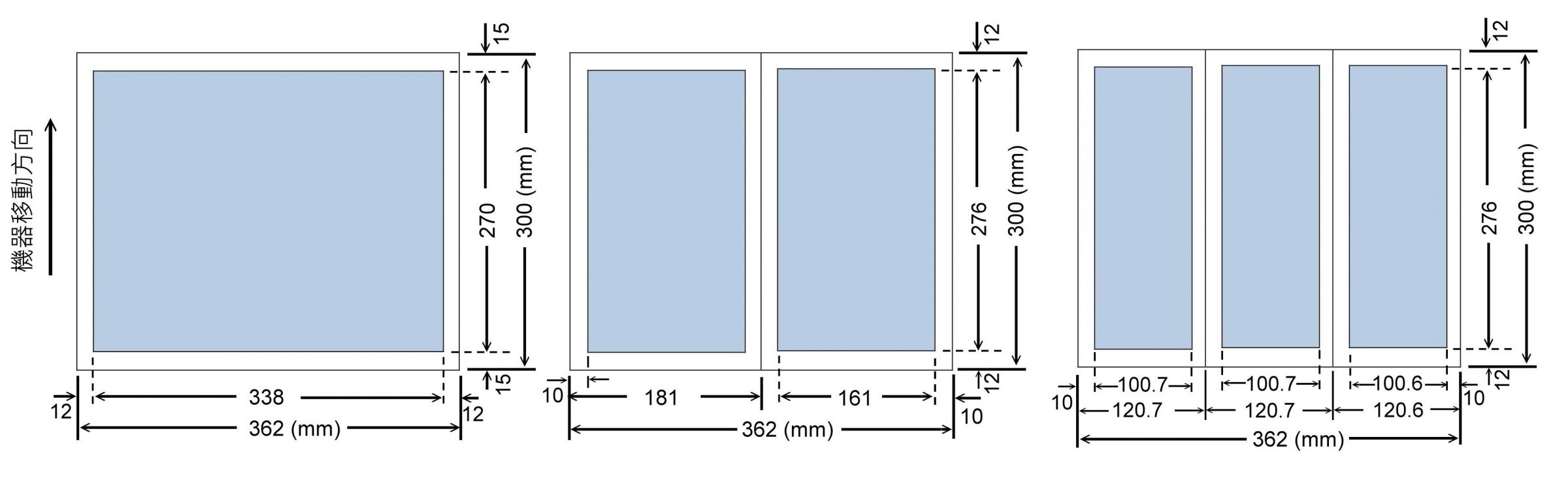 Automatic Vacuum Skin Packaging Machine